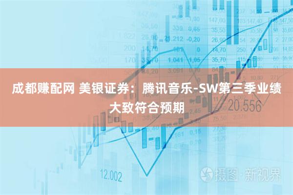 成都赚配网 美银证券：腾讯音乐-SW第三季业绩大致符合预期